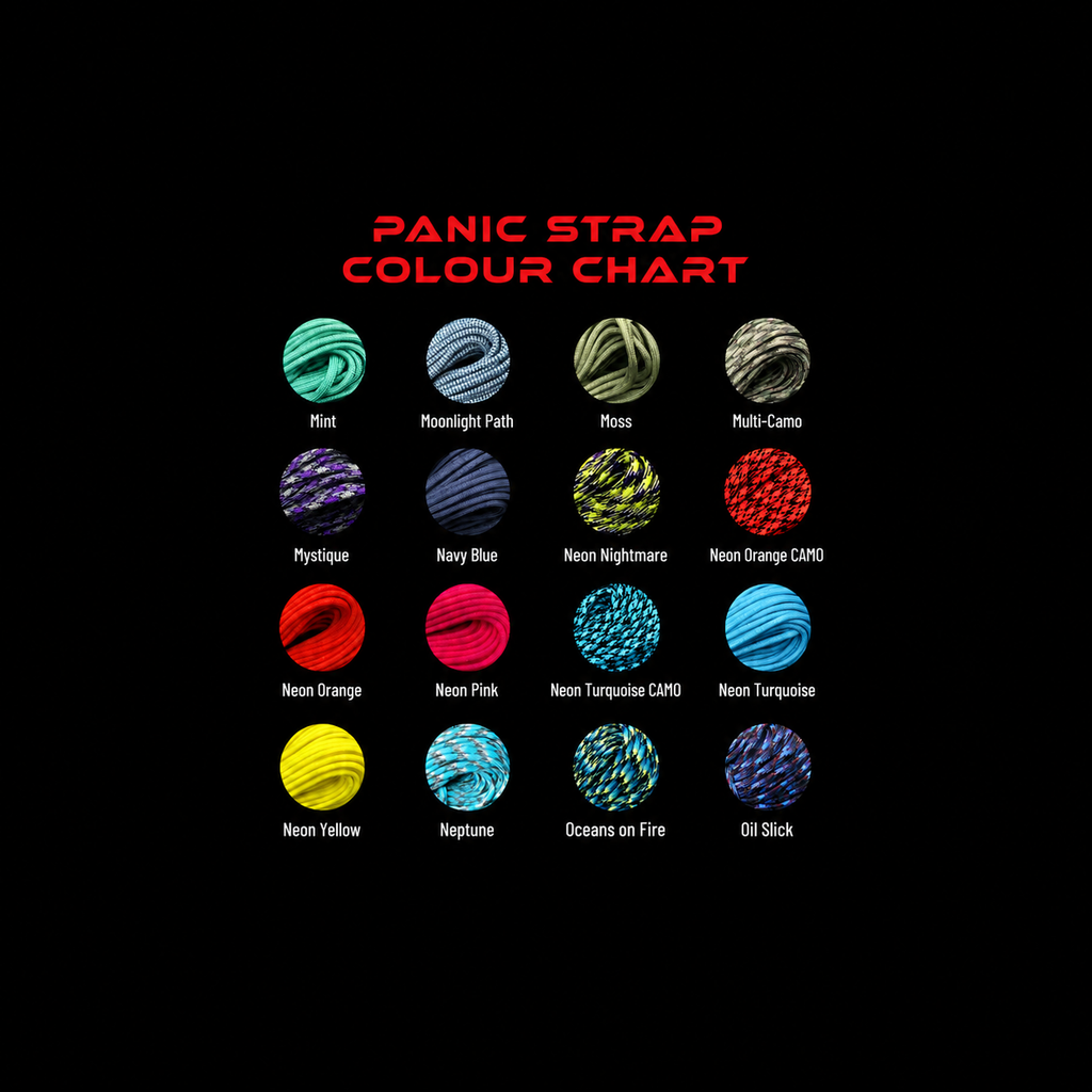 CORBY'S PANIC STRAPS